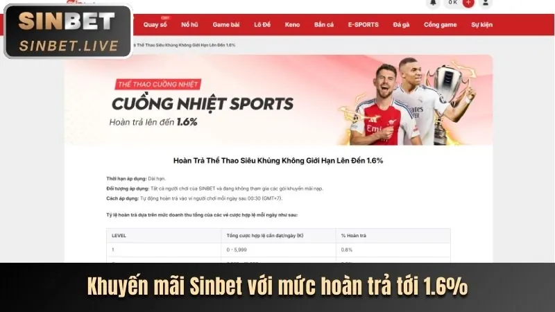 Giao diện ứng dụng sun52 web thân thiện và dễ sử dụng